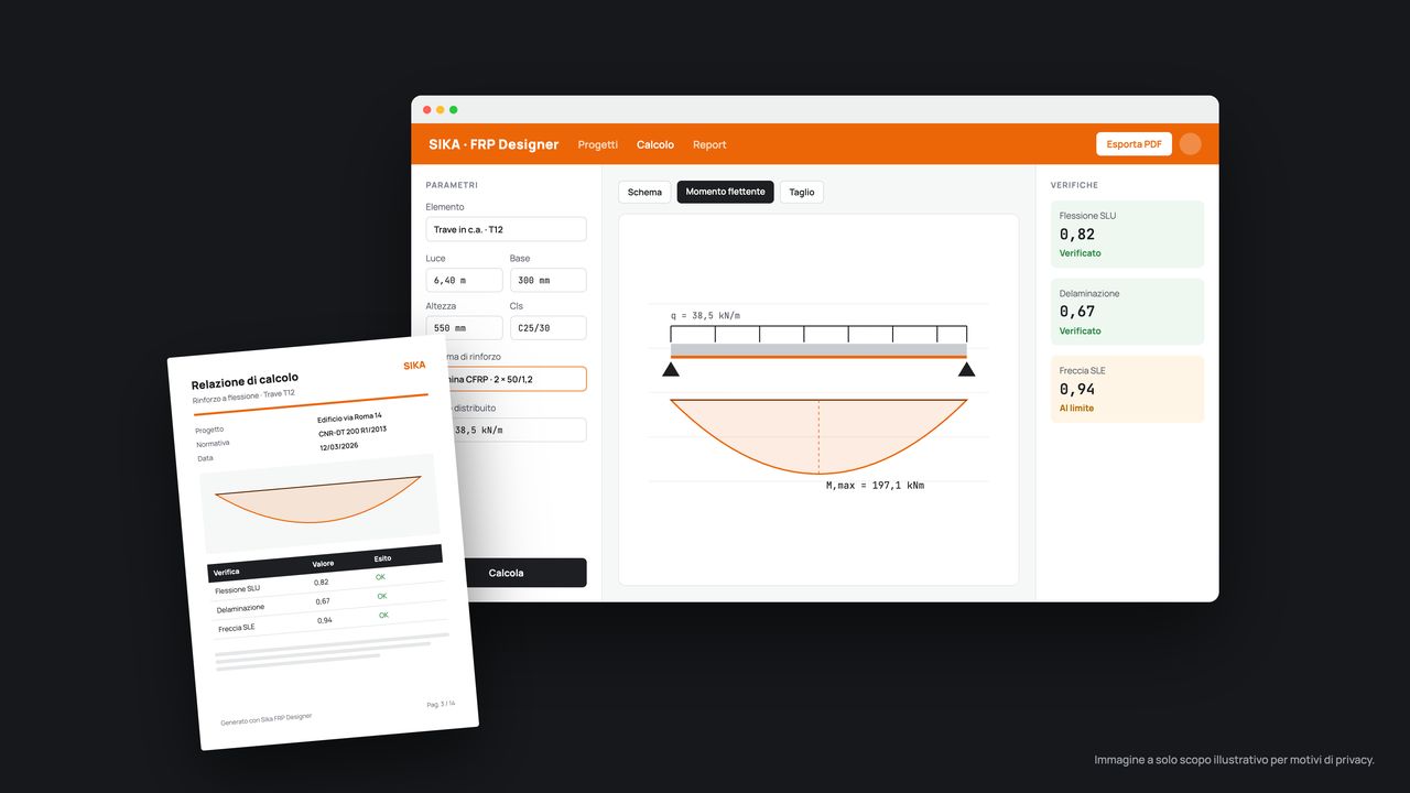 The SIKA FRP Designer configurator and the calculation report it produces