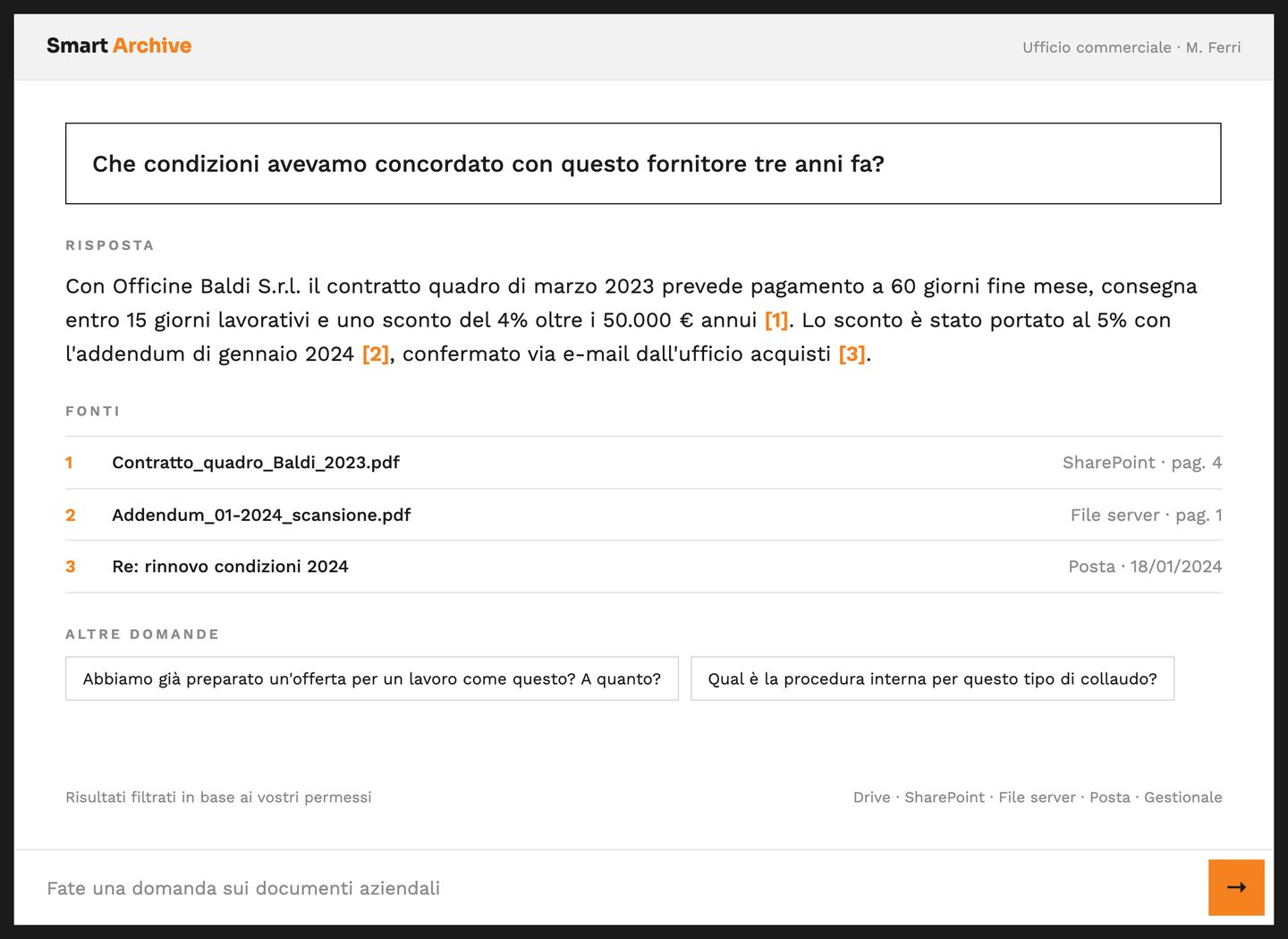 Smart Archive risponde a una domanda sulle condizioni di un fornitore citando contratto, addendum e mail con pagina e data